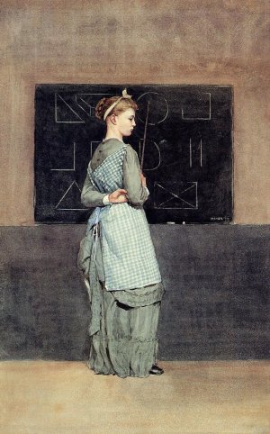 Blackboard by Oil Painting Reproduction